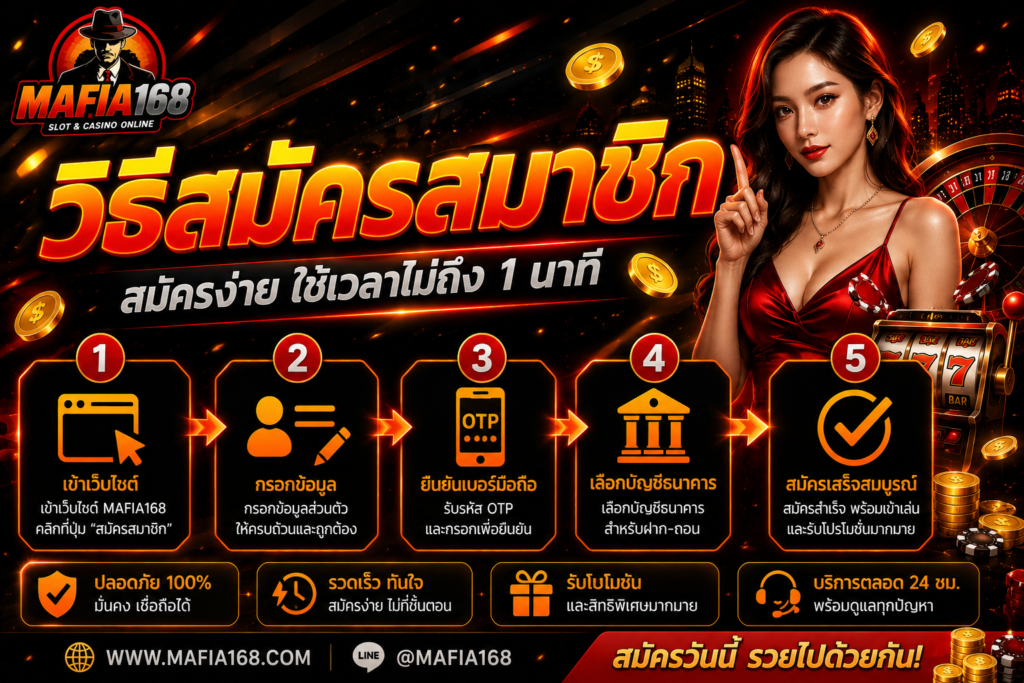 วิธีสมัครสมาชิก